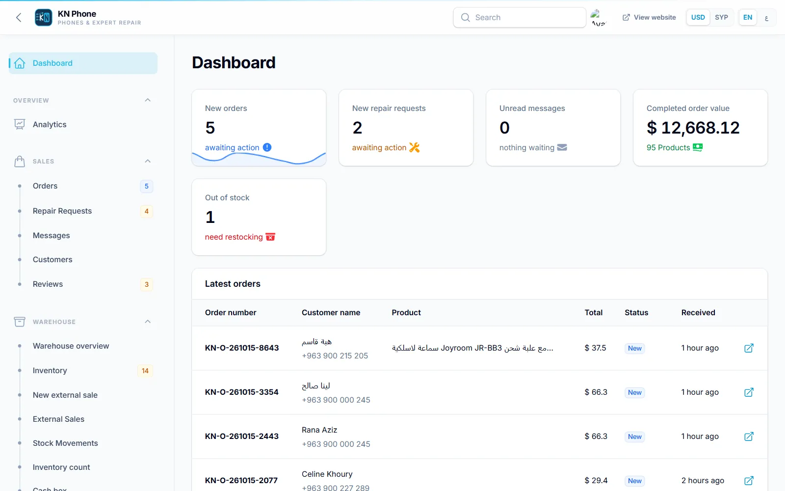 Screenshot of the Dashboard screen in KN Phone, with sample data