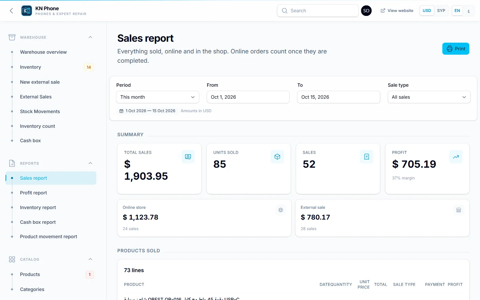 Screenshot of the Sales report screen in KN Phone, with sample data