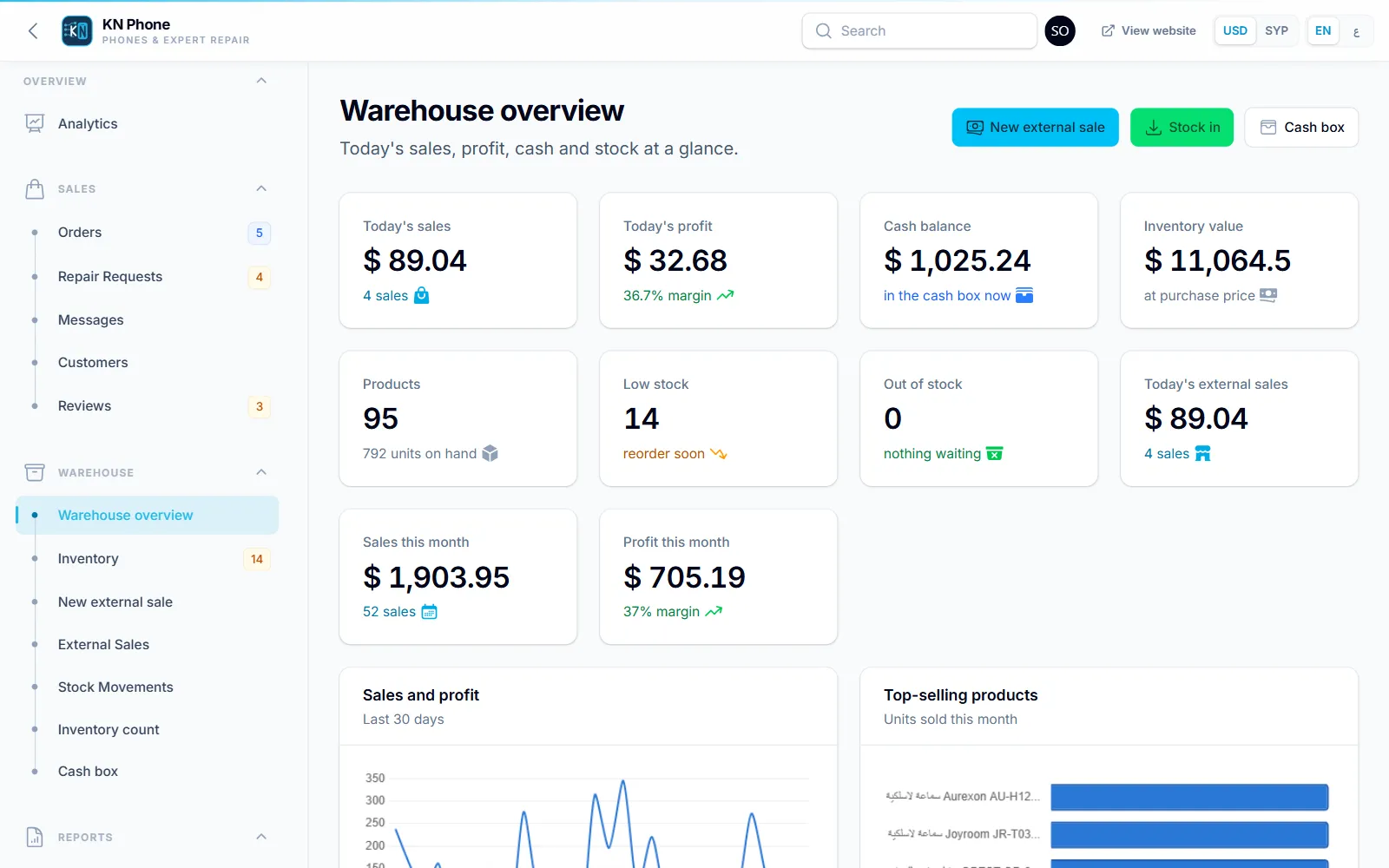 Screenshot of the Warehouse overview screen in KN Phone, with sample data
