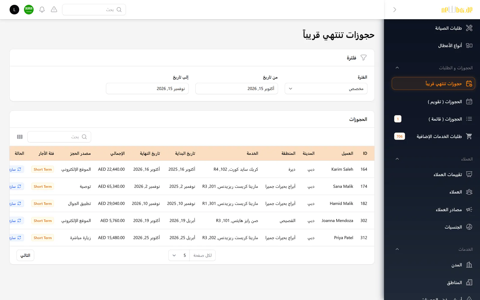 لقطة شاشة «حجوزات تنتهي قريباً» في نظام نيو باي ERP ببيانات تجريبية افتراضية