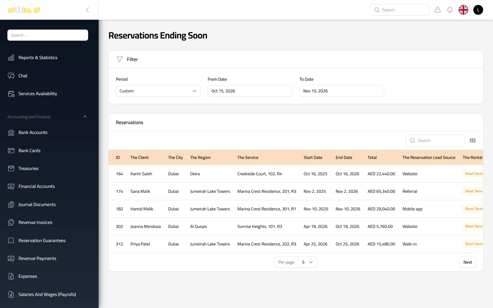 Screenshot of the Reservations ending soon screen in the New Bay ERP, with fictional sample data