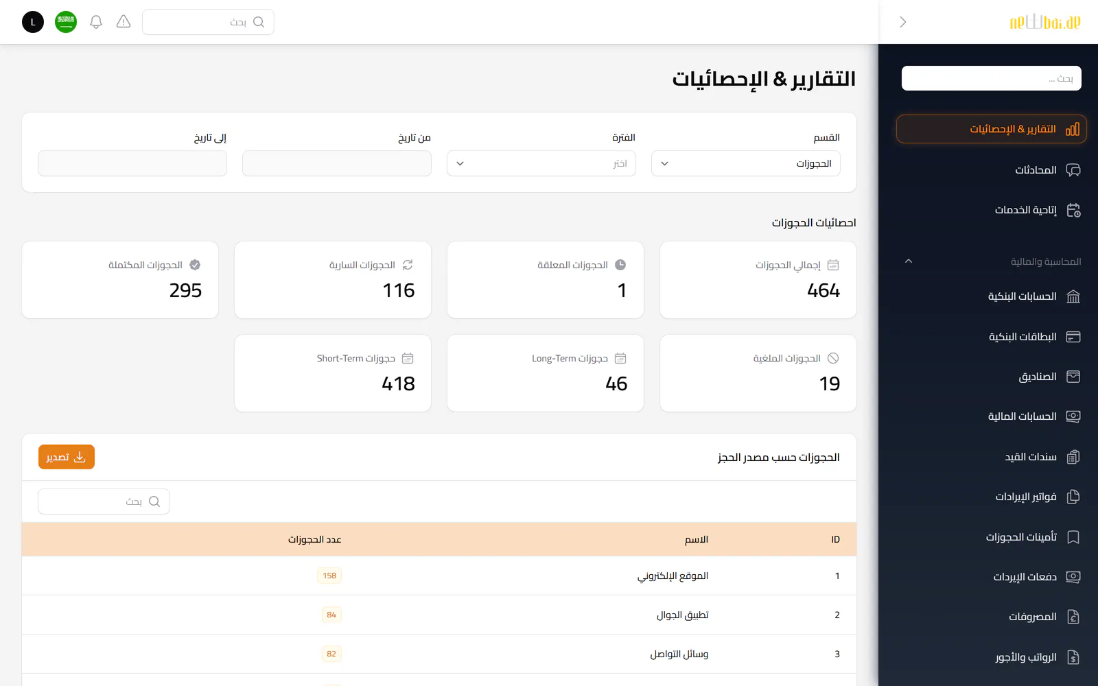 لقطة شاشة «رؤية تدعم القرار» في نظام نيو باي ERP ببيانات تجريبية افتراضية