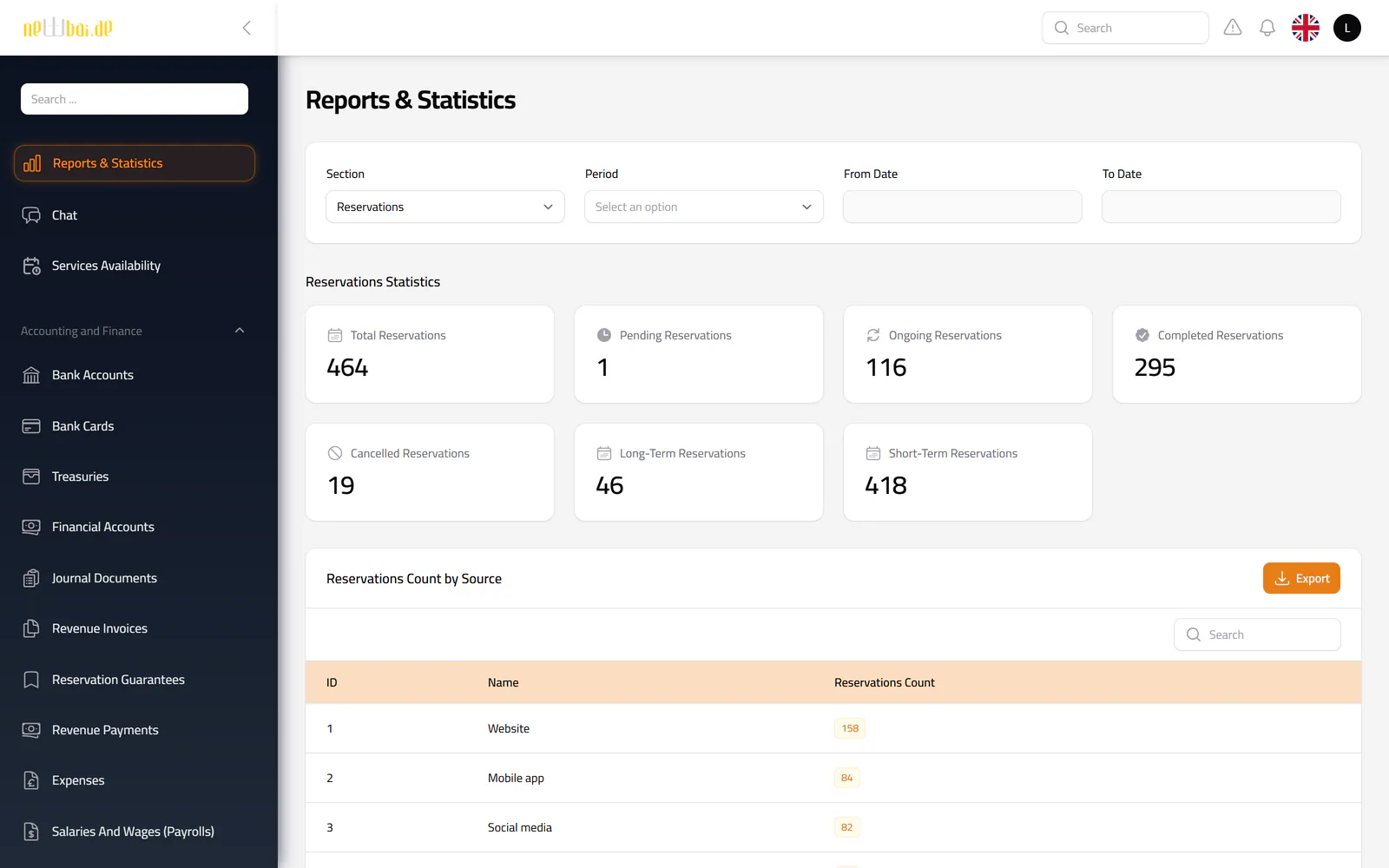 Screenshot of the Visibility for decisions screen in the New Bay ERP, with fictional sample data
