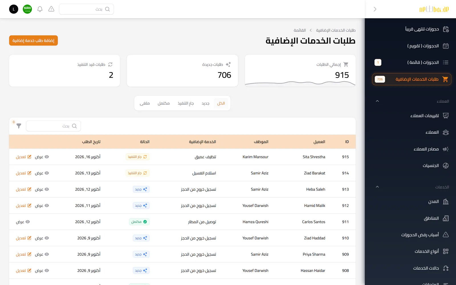 لقطة شاشة «عمليات ميدانية تحت السيطرة» في نظام نيو باي ERP ببيانات تجريبية افتراضية