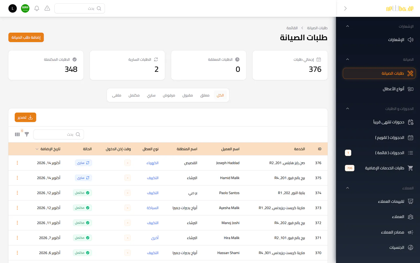 لقطة شاشة «طلبات الصيانة» في نظام نيو باي ERP ببيانات تجريبية افتراضية
