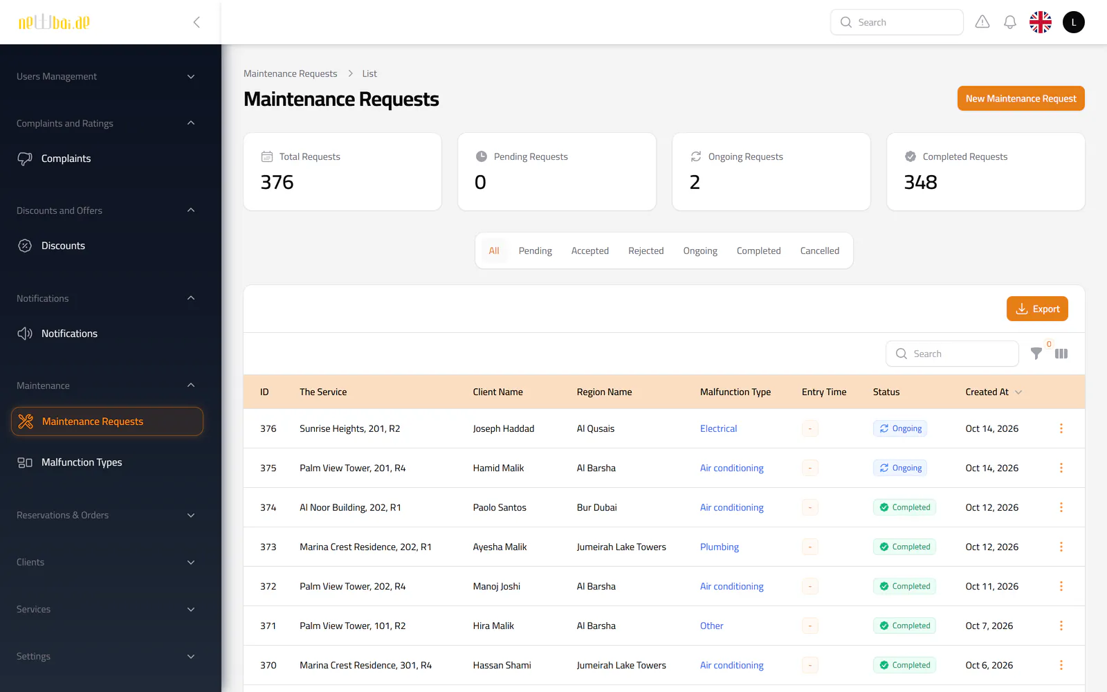 Screenshot of the Maintenance requests screen in the New Bay ERP, with fictional sample data