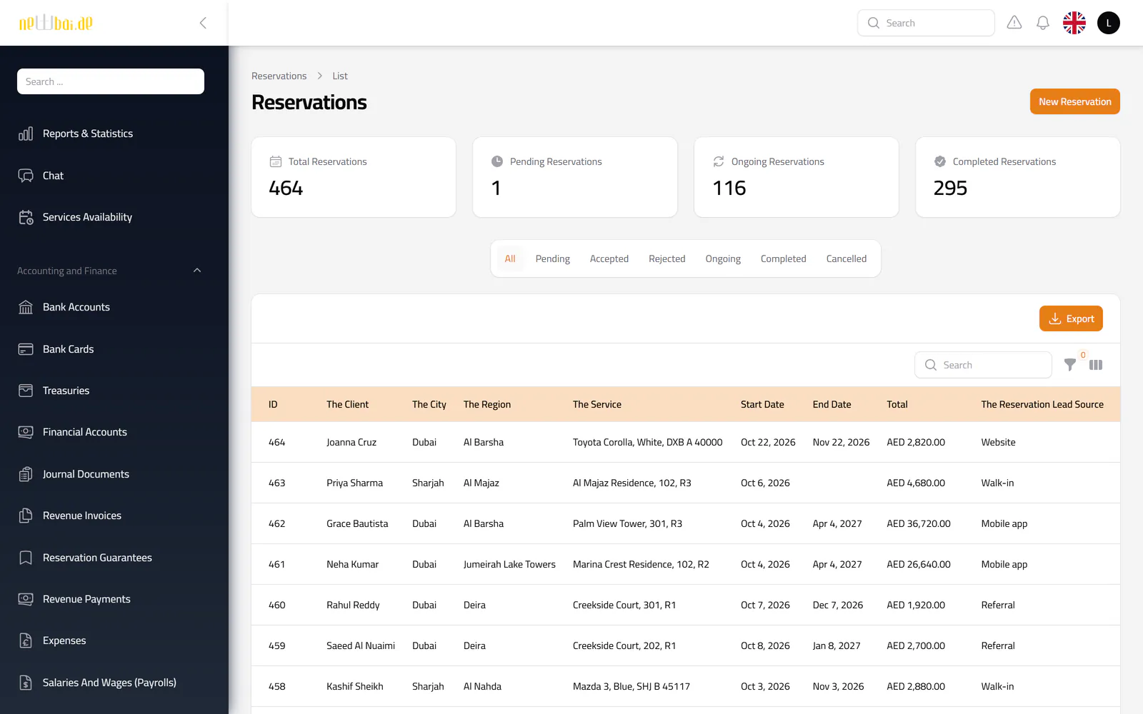 Screenshot of the Reservations screen in the New Bay ERP, with fictional sample data