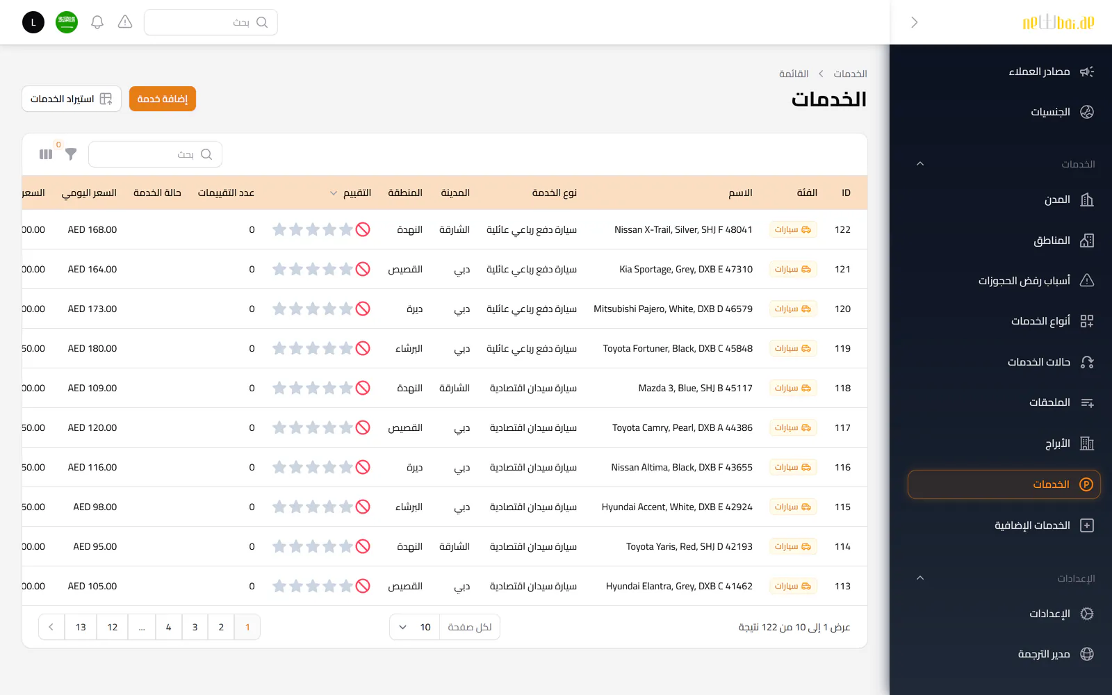 لقطة شاشة «الوحدات» في نظام نيو باي ERP ببيانات تجريبية افتراضية