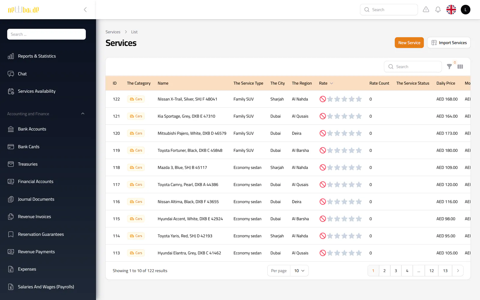 Screenshot of the Units screen in the New Bay ERP, with fictional sample data