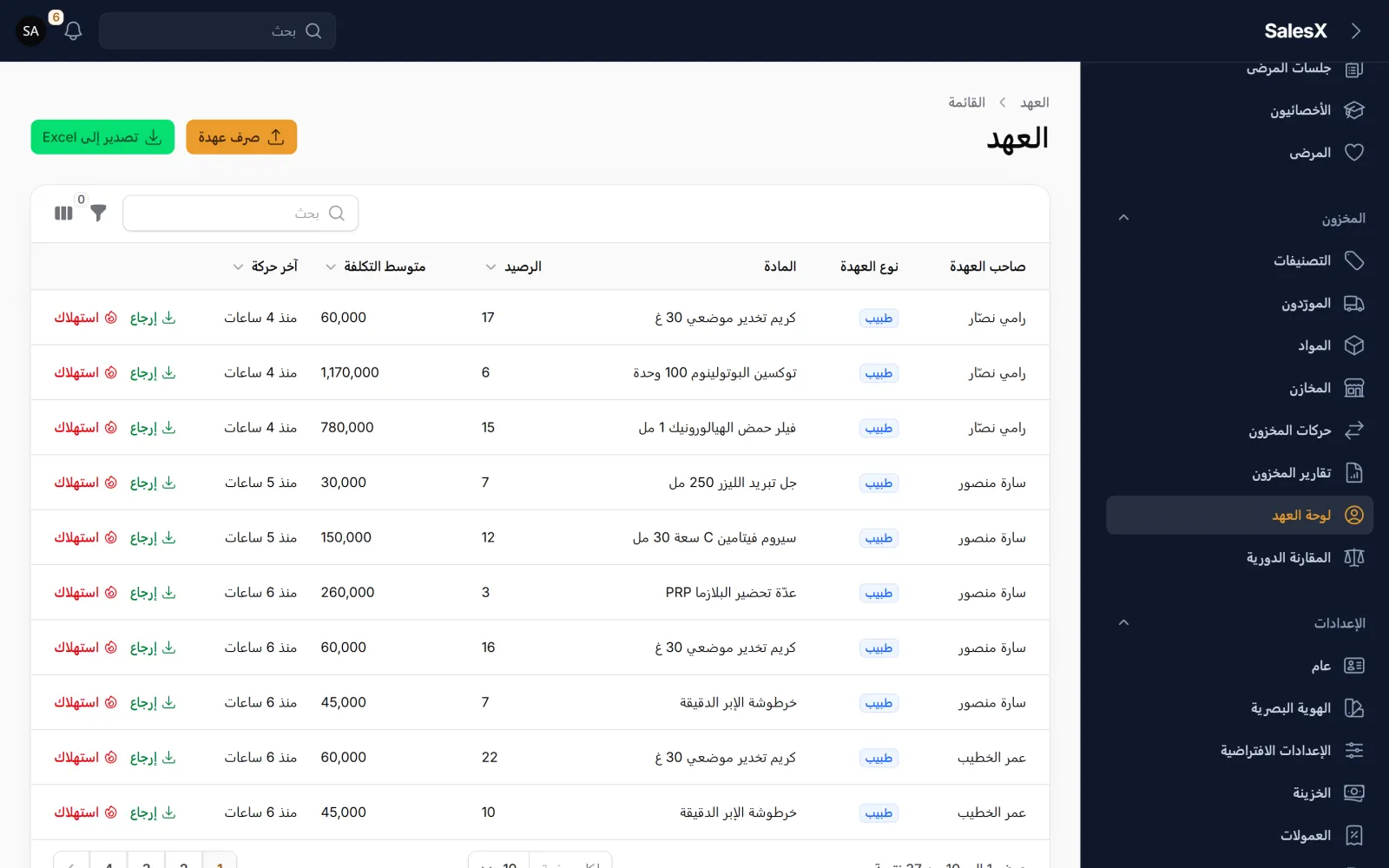 لقطة لشاشة لوحة العهد في نظام SalesX ببيانات تجريبية افتراضية