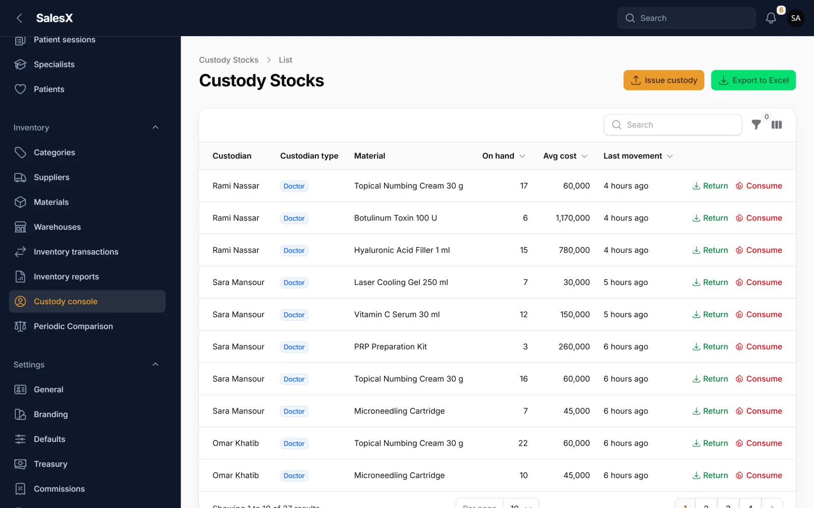 Screenshot of the Custody console screen in SalesX, with fictional sample data