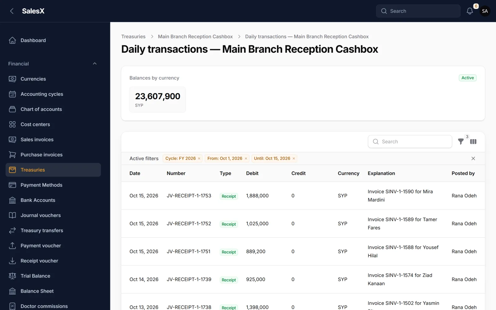 Screenshot of the Cashbox ledger screen in SalesX, with fictional sample data